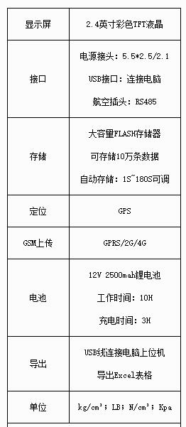 土壤紧实度测定仪